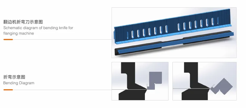 AF 1200 Bending Diagram.webp